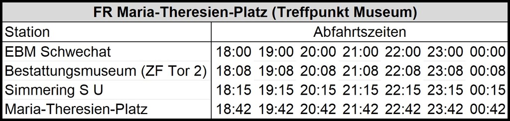 Fahrplan Busshuttle Lange Nacht der Museen 2025 - Fahrtrichtung Maria-Theresien-Platz