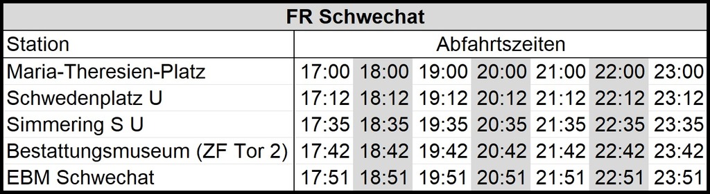 Fahrplan Busshuttle Lange Nacht der Museen 2025 - Fahrtrichtung Museum